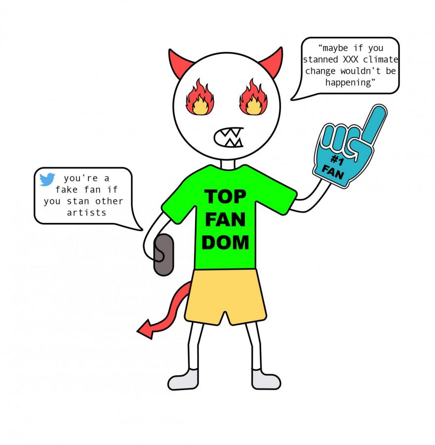 Toxic Fans dan Tekanan Mental Bagi Kreator Konten