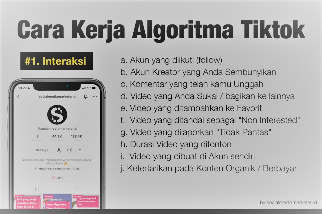 Algoritma TikTok dan Instagram: Ini Cara Kerjanya